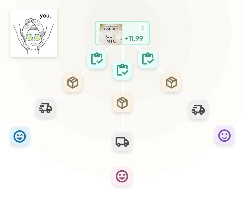 What’s next for Bookish Boutique?